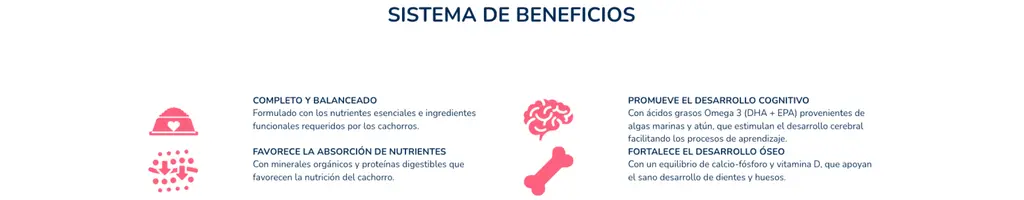 beneficio ganador premium cachorro pequeno